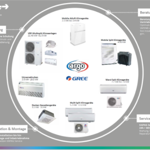 KAPAG Kälte-Wärme AG